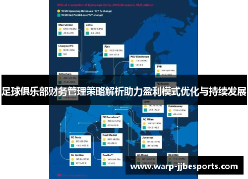 足球俱乐部财务管理策略解析助力盈利模式优化与持续发展