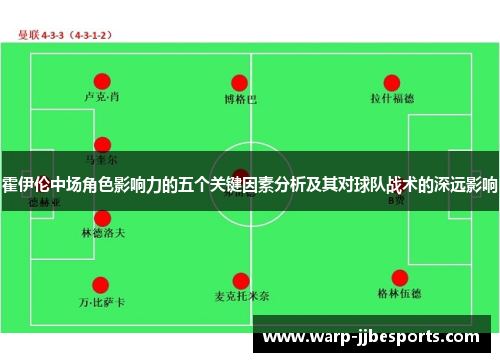 霍伊伦中场角色影响力的五个关键因素分析及其对球队战术的深远影响