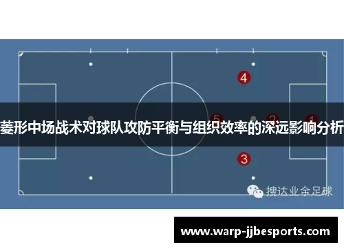 菱形中场战术对球队攻防平衡与组织效率的深远影响分析