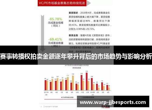 赛事转播权拍卖金额逐年攀升背后的市场趋势与影响分析