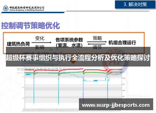 超级杯赛事组织与执行全流程分析及优化策略探讨