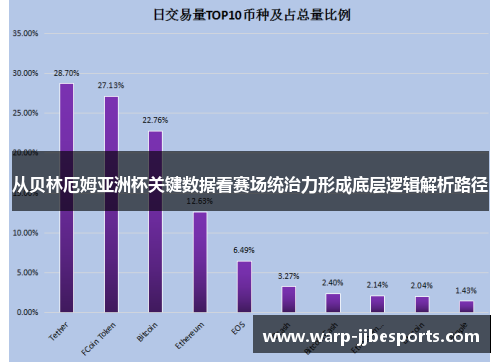 从贝林厄姆亚洲杯关键数据看赛场统治力形成底层逻辑解析路径